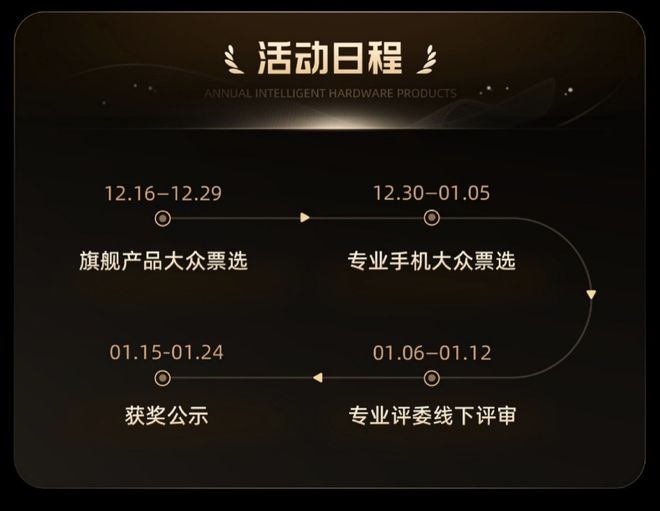 2024微博年度数码大赏活动开启米乐体育app网站更专业、更全面(图1)