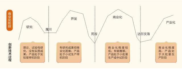 ：隐形冠军的新质生产力米乐m6网站韶音耳机(图3)