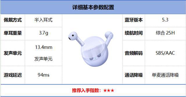 前10强十大口碑最好蓝牙耳机评测推荐m6米乐2024年百元蓝牙耳机排行榜(图13)