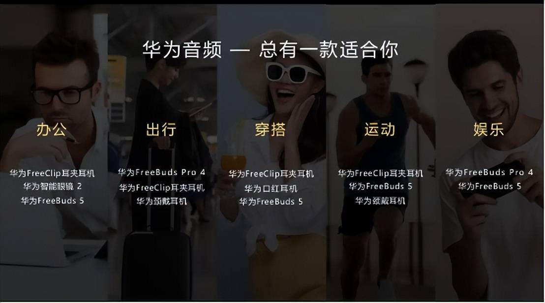 为耳机全系有福利全价位档推荐m6米乐app年货节大促｜华(图2)
