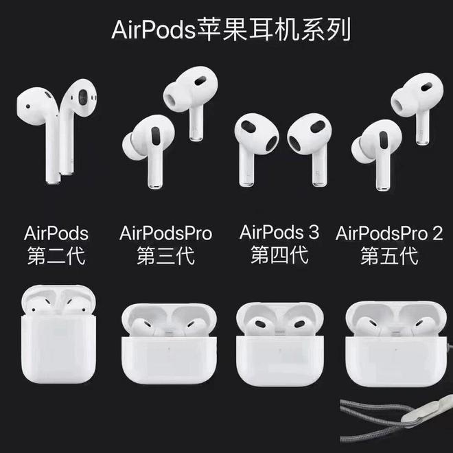 几个品牌的好用不踩雷！蓝牙耳机推荐闭眼买这(图2)