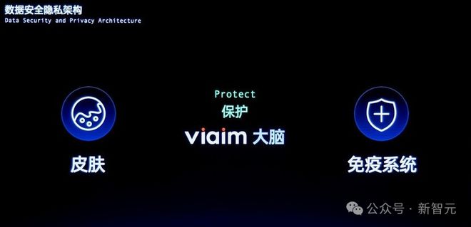 I耳机：打造你的专属「办公搭子」耳机界的最强大脑！全新一代讯飞A(图4)