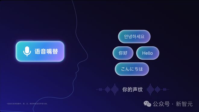 I耳机：打造你的专属「办公搭子」耳机界的最强大脑！全新一代讯飞A(图13)