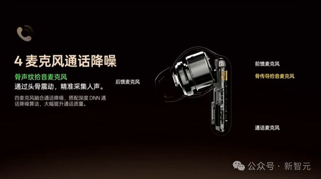 I耳机：打造你的专属「办公搭子」耳机界的最强大脑！全新一代讯飞A(图17)