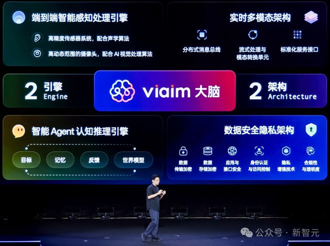 I耳机：打造你的专属「办公搭子」耳机界的最强大脑！全新一代讯飞A(图21)