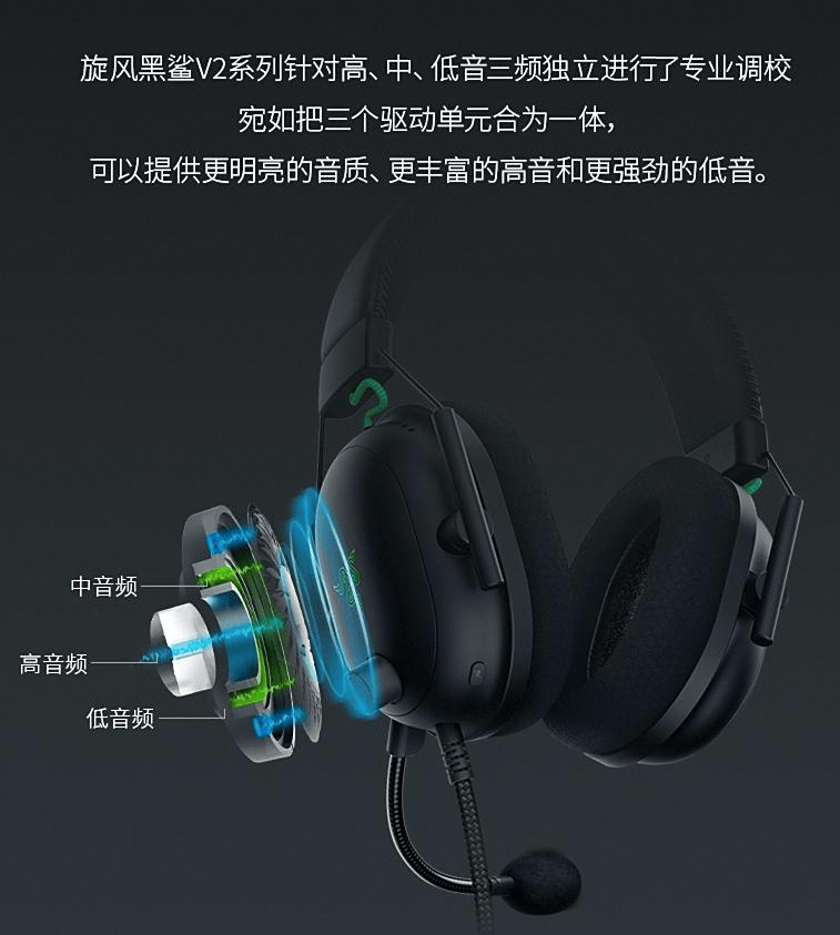 榜10强音质与舒适度再升级2025年头戴耳机品牌排行(图3)